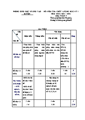 Đề kiểm tra chất lượng học kỳ 1 môn Toán 7 - Năm học 2021-2022